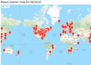 alexa skill radio statistics